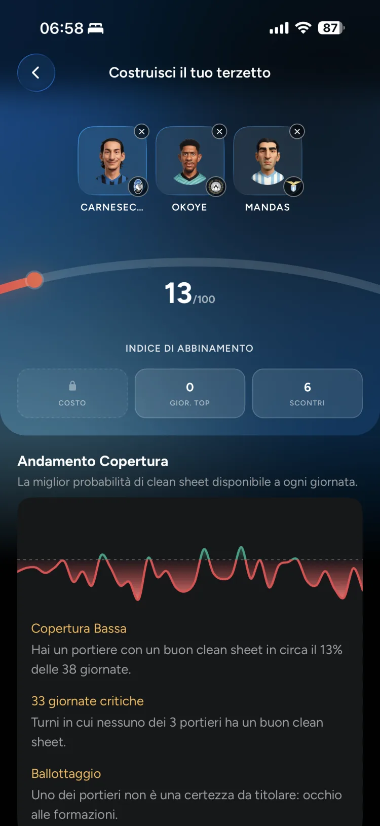 Griglia Portieri nell'app x72